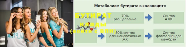 ГАЛЛЮЦИНОГЕННЫЕ ГРИБЫ Арсеньев